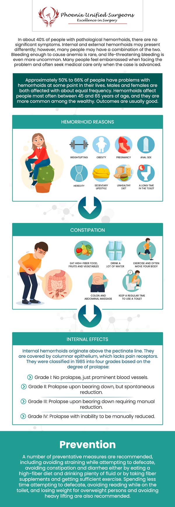 Hemorrhoids are quite prevalent. Discomfort is a typical symptom, particularly after bowel motions or when sitting. Other symptoms include itchiness and bleeding. Consult with the board-certified surgeons at Phoenix Unified Surgeons to determine your choices for hemorrhoid treatment. Please contact us or book your appointment online. Our office is conveniently located at 20333 N 19th Avenue, Ste 230 Phoenix, AZ 85027. Hemorrhoids are quite prevalent. Discomfort is a typical symptom, particularly after bowel motions or when sitting. Other symptoms include itchiness and bleeding. Consult with the board-certified surgeons at Phoenix Unified Surgeons to determine your choices for hemorrhoid treatment. Please contact us or book your appointment online. Our office is conveniently located at 20333 N 19th Avenue, Ste 230 Phoenix, AZ 85027.