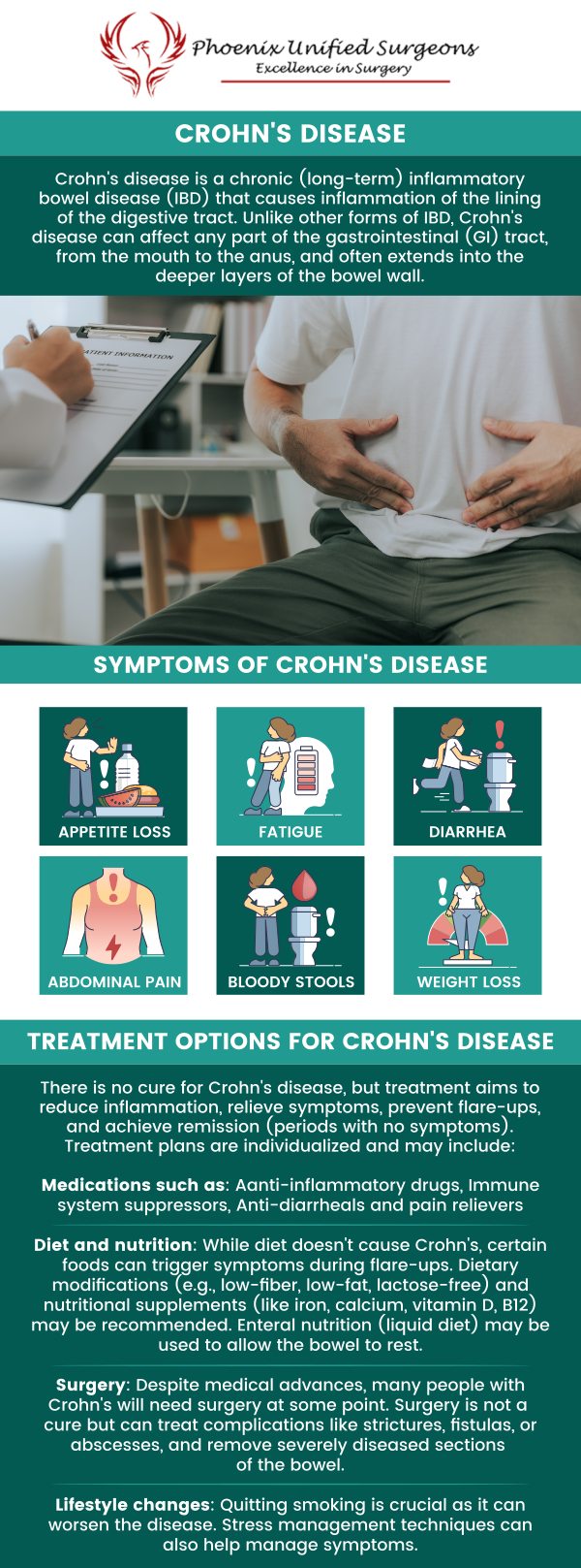 Crohn's disease symptoms can vary widely but commonly include abdominal pain, diarrhea (sometimes bloody), fatigue, unintended weight loss, and fever. Other symptoms may include nausea, vomiting, loss of appetite, joint pain, and skin problems. Crohn's disease can affect any part of the digestive tract and may also lead to complications such as bowel obstructions, ulcers, and fistulas. Dr. Debora J. Fox-McClary, M.D., MBA, FACS, FASCRS, specializes in Crohn’s surgery. Visit her at Phoenix Unified Surgeons for comprehensive care. We are conveniently located at 20333 N 19th Avenue, Ste 230 Phoenix, AZ 85027. For more information, contact us or request an appointment online. Crohn's disease symptoms can vary widely but commonly include abdominal pain, diarrhea (sometimes bloody), fatigue, unintended weight loss, and fever. Other symptoms may include nausea, vomiting, loss of appetite, joint pain, and skin problems. Crohn's disease can affect any part of the digestive tract and may also lead to complications such as bowel obstructions, ulcers, and fistulas. Dr. Debora J. Fox-McClary, M.D., MBA, FACS, FASCRS, specializes in Crohn’s surgery. Visit her at Phoenix Unified Surgeons for comprehensive care. We are conveniently located at 20333 N 19th Avenue, Ste 230 Phoenix, AZ 85027. For more information, contact us or request an appointment online.