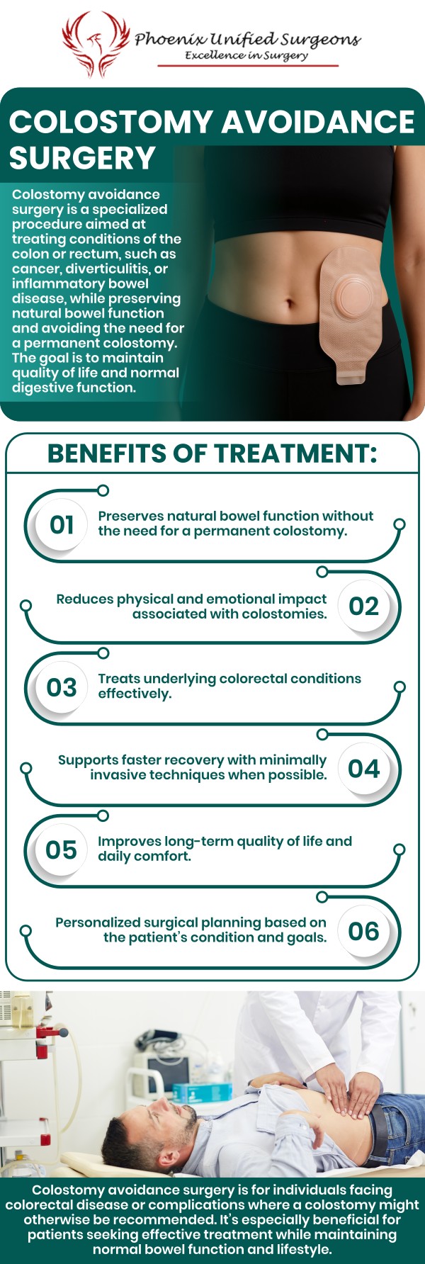At Phoenix Unified Surgeons, our board-certified professionals offer personalized solutions to help patients maintain bowel function while minimizing the need for a colostomy. Using advanced surgical techniques, we focus on preserving normal digestive processes and improving quality of life for those facing colon-related health issues. For more information, contact us or book your appointment online. Our office is conveniently located at 20333 N 19th Avenue, Ste 230 Phoenix, AZ 85027. At Phoenix Unified Surgeons, our board-certified professionals offer personalized solutions to help patients maintain bowel function while minimizing the need for a colostomy. Using advanced surgical techniques, we focus on preserving normal digestive processes and improving quality of life for those facing colon-related health issues. For more information, contact us or book your appointment online. Our office is conveniently located at 20333 N 19th Avenue, Ste 230 Phoenix, AZ 85027.