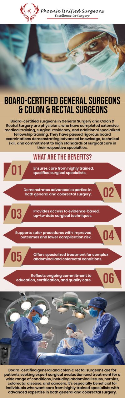 Common questions asked by patients: What does it mean to be a board-certified colon and rectal surgeon? Why is board certification important when choosing a surgeon? What conditions do general surgeons and colon and rectal surgeons treat? How are colon and rectal surgeons different from general surgeons? For more information, contact us or request an appointment online. We are conveniently located at 20333 N 19th Avenue, Ste 230 Phoenix, AZ 85027. We serve patients from Phoenix AZ, Sun City AZ, Peoria AZ, Surprise AZ, Glendale AZ, Scottsdale AZ, and surrounding areas.