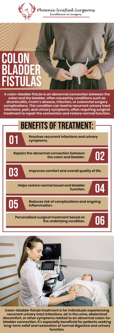 Common questions asked by patients: What exactly is a colon-bladder (colovesical) fistula? What are the most common symptoms of a colon-bladder fistula? How is a colon-bladder fistula diagnosed? Can a colovesical fistula heal on its own without surgery? How is a colon-bladder fistula treated? For more information, contact us or request an appointment online. We are conveniently located at 20333 N 19th Avenue, Ste 230 Phoenix, AZ 85027. We serve patients from Phoenix AZ, Sun City AZ, Peoria AZ, Surprise AZ, Glendale AZ, Scottsdale AZ, and surrounding areas. Common questions asked by patients: What exactly is a colon-bladder (colovesical) fistula? What are the most common symptoms of a colon-bladder fistula? How is a colon-bladder fistula diagnosed? Can a colovesical fistula heal on its own without surgery? How is a colon-bladder fistula treated? For more information, contact us or request an appointment online. We are conveniently located at 20333 N 19th Avenue, Ste 230 Phoenix, AZ 85027. We serve patients from Phoenix AZ, Sun City AZ, Peoria AZ, Surprise AZ, Glendale AZ, Scottsdale AZ, and surrounding areas.
