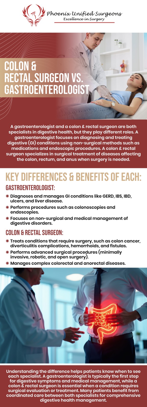 Common questions asked by patients: What is the difference between a colon and rectal surgeon and a gastroenterologist? When should you see a colon and rectal surgeon? When should you see a gastroenterologist? What conditions does a colon and rectal surgeon treat? What digestive conditions does a gastroenterologist manage? For more information, contact us or request an appointment online. We are conveniently located at 20333 N 19th Avenue, Ste 230 Phoenix, AZ 85027. We serve patients from Phoenix AZ, Sun City AZ, Peoria AZ, Surprise AZ, Glendale AZ, Scottsdale AZ, and surrounding areas. Common questions asked by patients: What is the difference between a colon and rectal surgeon and a gastroenterologist? When should you see a colon and rectal surgeon? When should you see a gastroenterologist? What conditions does a colon and rectal surgeon treat? What digestive conditions does a gastroenterologist manage? For more information, contact us or request an appointment online. We are conveniently located at 20333 N 19th Avenue, Ste 230 Phoenix, AZ 85027. We serve patients from Phoenix AZ, Sun City AZ, Peoria AZ, Surprise AZ, Glendale AZ, Scottsdale AZ, and surrounding areas.