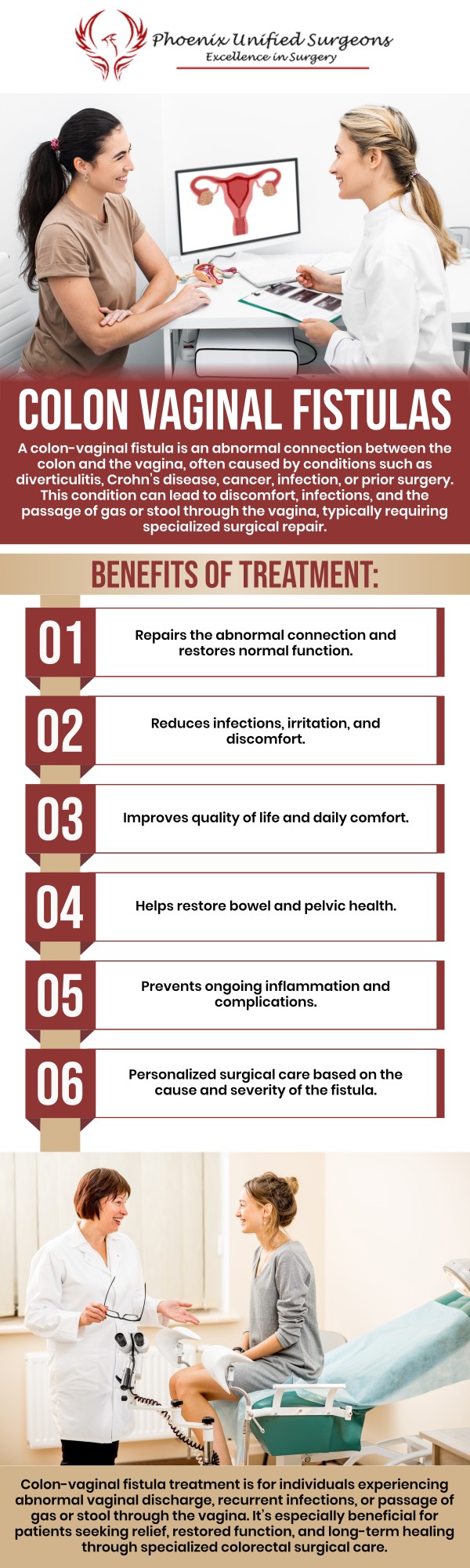 A colon-vaginal fistula is an abnormal connection between the colon and vagina that can cause symptoms such as discomfort, drainage, or changes in bowel function. Treatment depends on the cause, severity, and overall health of the patient, with options designed to restore digestive and pelvic health. Our board-certified surgeons at Phoenix Unified Surgeons provide personalized evaluation and advanced treatment approaches to help patients manage this condition effectively. For more information, contact us or request an appointment online. We are conveniently located at 20333 N 19th Avenue, Ste 230 Phoenix, AZ 85027. A colon-vaginal fistula is an abnormal connection between the colon and vagina that can cause symptoms such as discomfort, drainage, or changes in bowel function. Treatment depends on the cause, severity, and overall health of the patient, with options designed to restore digestive and pelvic health. Our board-certified surgeons at Phoenix Unified Surgeons provide personalized evaluation and advanced treatment approaches to help patients manage this condition effectively. For more information, contact us or request an appointment online. We are conveniently located at 20333 N 19th Avenue, Ste 230 Phoenix, AZ 85027.