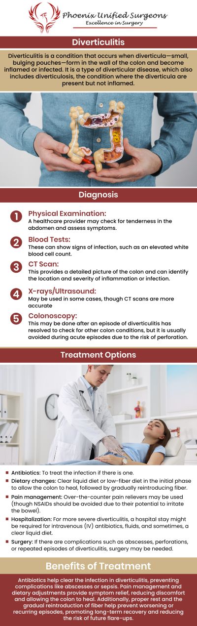 The inflammation or infection of the diverticula, which are tiny pouches in the colon, is known as diverticulitis. Abdominal pain, fever, bloating, and changes in bowel habits are among the symptoms. Contributing factors are a low-fiber diet, aging, and increased pressure in the colon. Treatment depends on severity: mild cases are managed with dietary changes and antibiotics, while severe cases may require surgery. Visit Phoenix Unified Surgeons for expert advice from Dr. Debora J. Fox-McClary, M.D., MBA, FACS, FASCRS, and her team. For more information, contact us or schedule an appointment online. We are conveniently located at 20333 N 19th Avenue, Ste 230, Phoenix, AZ 85027. The inflammation or infection of the diverticula, which are tiny pouches in the colon, is known as diverticulitis. Abdominal pain, fever, bloating, and changes in bowel habits are among the symptoms. Contributing factors are a low-fiber diet, aging, and increased pressure in the colon. Treatment depends on severity: mild cases are managed with dietary changes and antibiotics, while severe cases may require surgery. Visit Phoenix Unified Surgeons for expert advice from Dr. Debora J. Fox-McClary, M.D., MBA, FACS, FASCRS, and her team. For more information, contact us or schedule an appointment online. We are conveniently located at 20333 N 19th Avenue, Ste 230, Phoenix, AZ 85027.