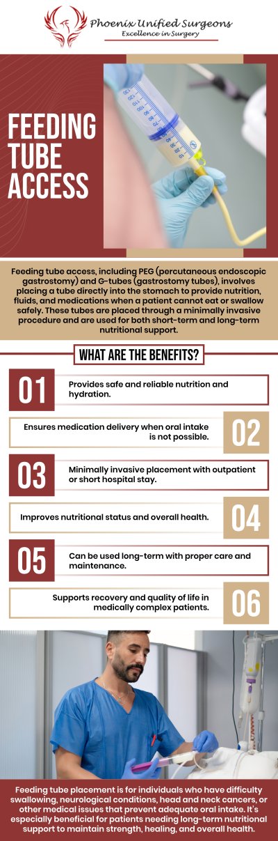 Common questions asked by patients: What is feeding tube access? When are PEGs and G tubes needed? How are PEGs and G tubes placed? What is the difference between a PEG tube and a G tube? How should patients care for a feeding tube after placement? For more information, contact us or request an appointment online. We are conveniently located at 20333 N 19th Avenue, Ste 230 Phoenix, AZ 85027. We serve patients from Phoenix AZ, Sun City AZ, Peoria AZ, Surprise AZ, Glendale AZ, Scottsdale AZ, and surrounding areas. Common questions asked by patients: What is feeding tube access? When are PEGs and G tubes needed? How are PEGs and G tubes placed? What is the difference between a PEG tube and a G tube? How should patients care for a feeding tube after placement? For more information, contact us or request an appointment online. We are conveniently located at 20333 N 19th Avenue, Ste 230 Phoenix, AZ 85027. We serve patients from Phoenix AZ, Sun City AZ, Peoria AZ, Surprise AZ, Glendale AZ, Scottsdale AZ, and surrounding areas.