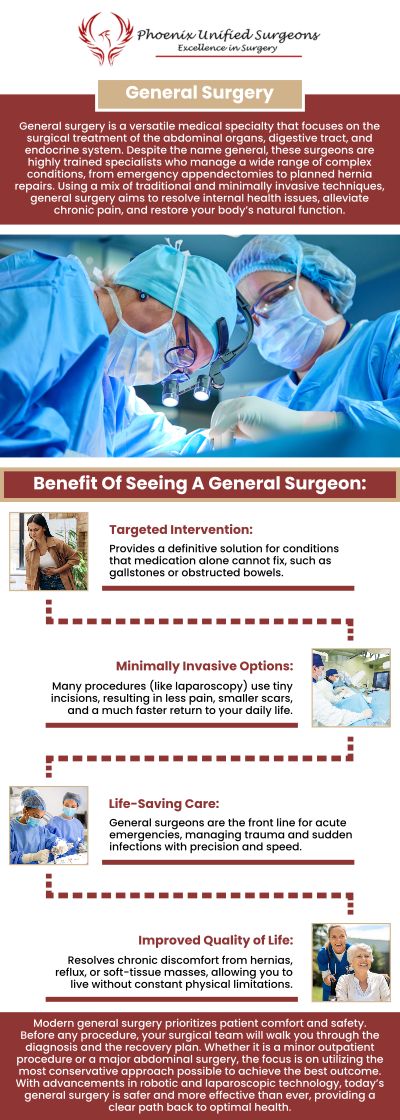 At Phoenix Unified Surgeons, we believe in making healthcare as accessible and convenient as possible. Whether you need a consultation, follow-up, or specialized treatment, scheduling an appointment with Dr. Debora MD, MBA, FACS, FASCRS, and our professional team is quick and easy. We provide flexible appointment options to ensure your needs are addressed with the utmost care and attention. For more information, please contact us or book your appointment online. Our office is conveniently located at 20333 N 19th Avenue, Ste 230 Phoenix, AZ 85027.