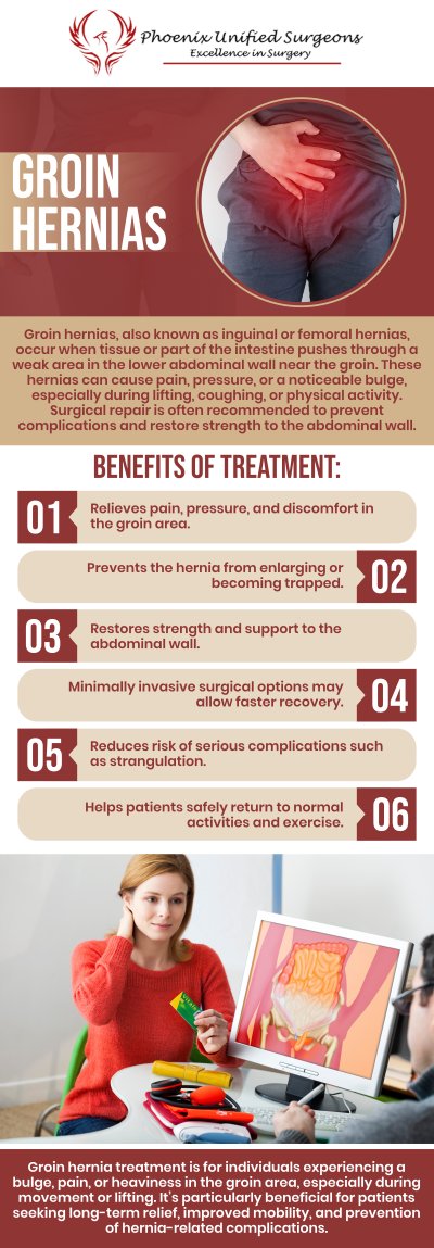 Groin hernia treatment focuses on repairing the weakened area and relieving symptoms such as swelling, pressure, or discomfort in the groin. At Phoenix Unified Surgeons, our board-certified surgeons provide personalized surgical evaluation and advanced hernia repair options, including minimally invasive and robotic techniques when appropriate. For more information, contact us or request an appointment online. We are conveniently located at 20333 N 19th Avenue, Ste 230 Phoenix, AZ 85027.