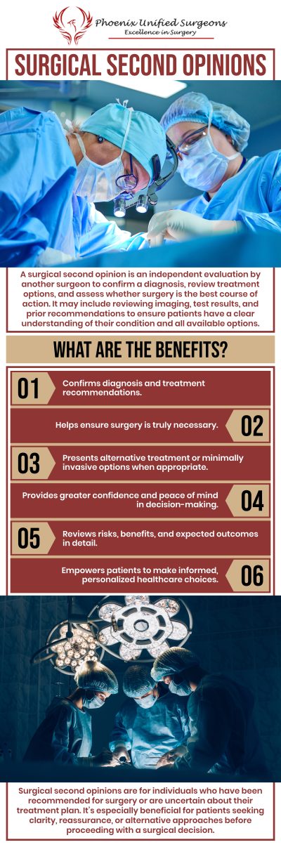 Common questions asked by patients: When should you consider getting a surgical second opinion? Why is a second opinion important before surgery? What should you bring to a surgical second opinion appointment? Can a surgical second opinion change your treatment plan? For more information, contact us or request an appointment online. We are conveniently located at 20333 N 19th Avenue, Ste 230 Phoenix, AZ 85027. We serve patients from Phoenix AZ, Sun City AZ, Peoria AZ, Surprise AZ, Glendale AZ, Scottsdale AZ, and surrounding areas. Common questions asked by patients: When should you consider getting a surgical second opinion? Why is a second opinion important before surgery? What should you bring to a surgical second opinion appointment? Can a surgical second opinion change your treatment plan? For more information, contact us or request an appointment online. We are conveniently located at 20333 N 19th Avenue, Ste 230 Phoenix, AZ 85027. We serve patients from Phoenix AZ, Sun City AZ, Peoria AZ, Surprise AZ, Glendale AZ, Scottsdale AZ, and surrounding areas.