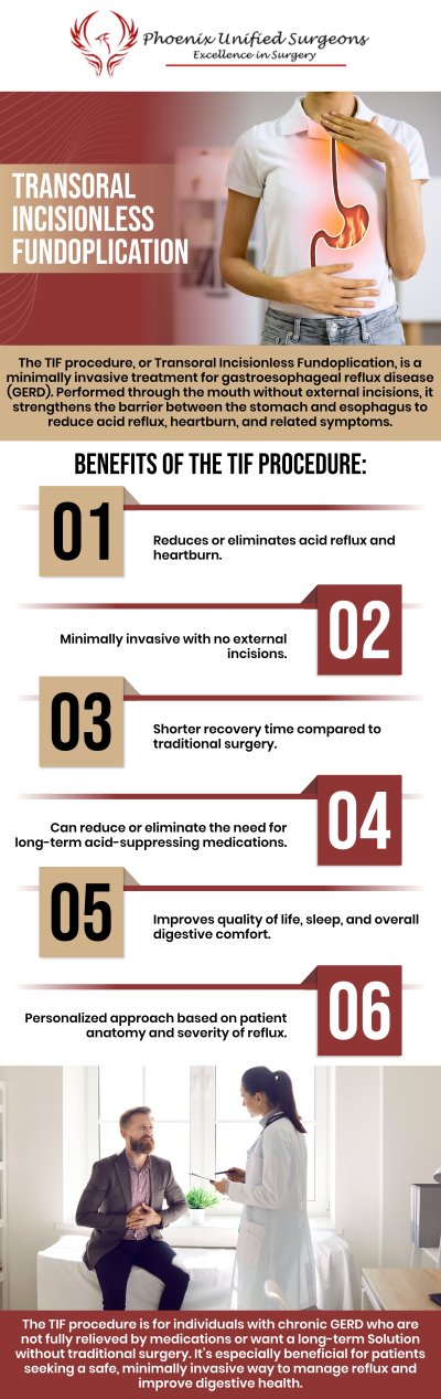 Common questions asked by patients: What is a TIF procedure? How does the TIF procedure treat GERD? What happens before you have a TIF procedure? How painful is a TIF procedure? For more information, contact us or request an appointment online. We are conveniently located at 20333 N 19th Avenue, Ste 230 Phoenix, AZ 85027. We serve patients from Phoenix AZ, Sun City AZ, Peoria AZ, Surprise AZ, Glendale AZ, Scottsdale AZ, and surrounding areas.